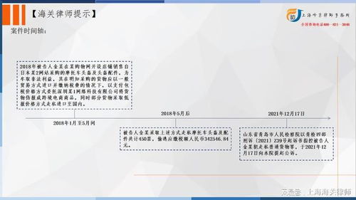 上海海關(guān)律師辦案實務(wù) 普通貨物偽報成跨境電商商品,如何定性